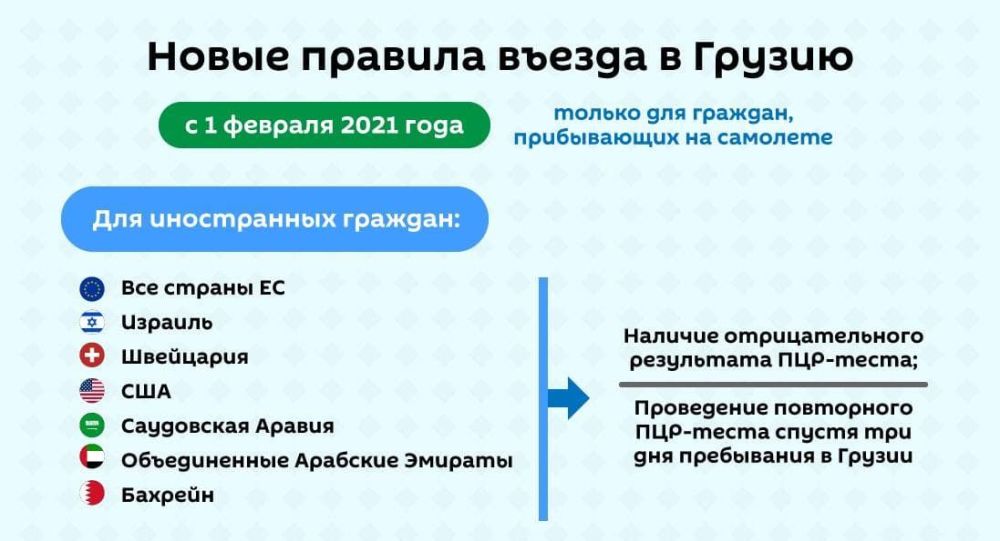 Правила въезда в Грузию в 2022 году для россиян в связи с коронавирусом